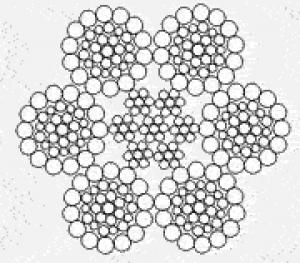 Канат стальной ГОСТ 7669-80 
